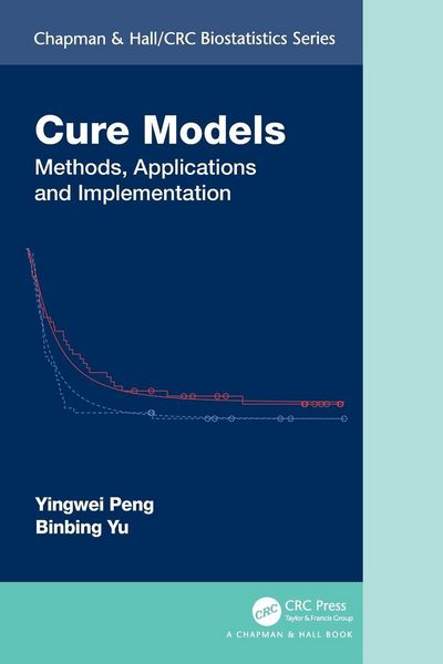 Produktbild: Cure Models
