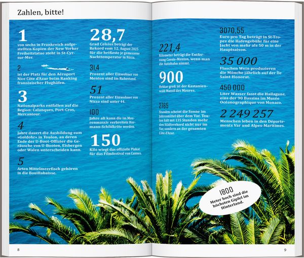 Produktbild: DUMONT direkt Reisef&uuml;hrer C&ocirc;te d&acute;Azur