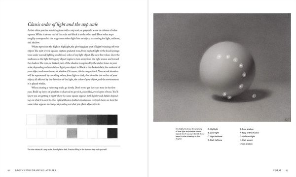 Produktbild: Beginning Drawing Atelier