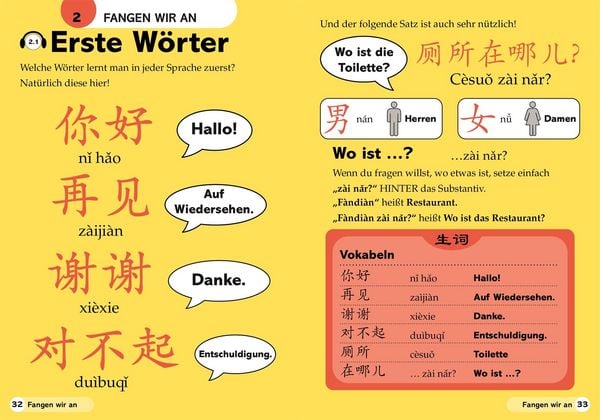 Produktbild: Chinesisch superleicht