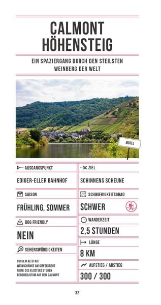 Produktbild: Weinwandern Deutschland