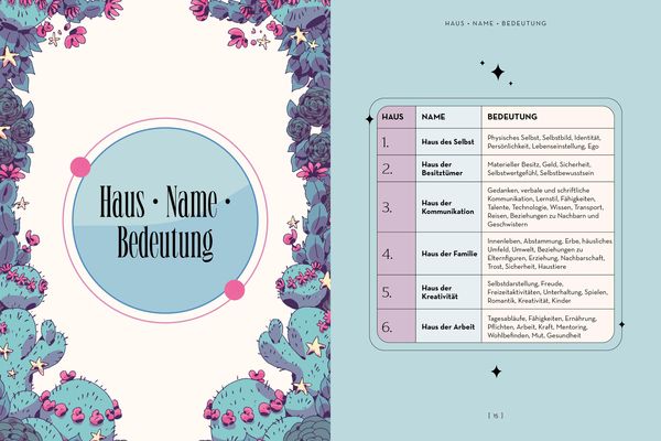 Produktbild: Magische Astrologie. Das Potenzial des Lebens erschlie&szlig;en (VIVIDA)
