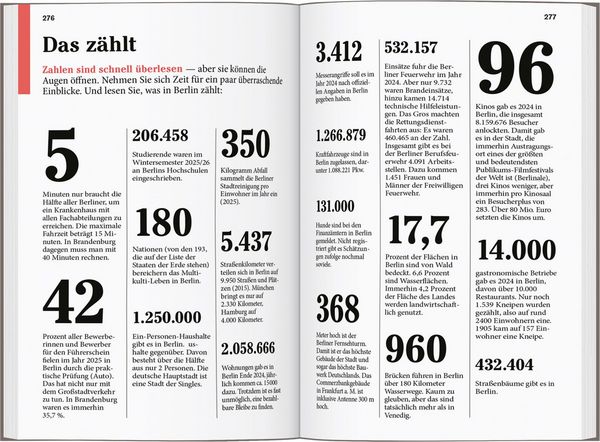 Produktbild: DUMONT Reise-Taschenbuch Reisef&uuml;hrer Berlin