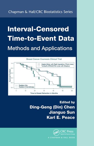 Produktbild: Interval-Censored Time-to-Event Data