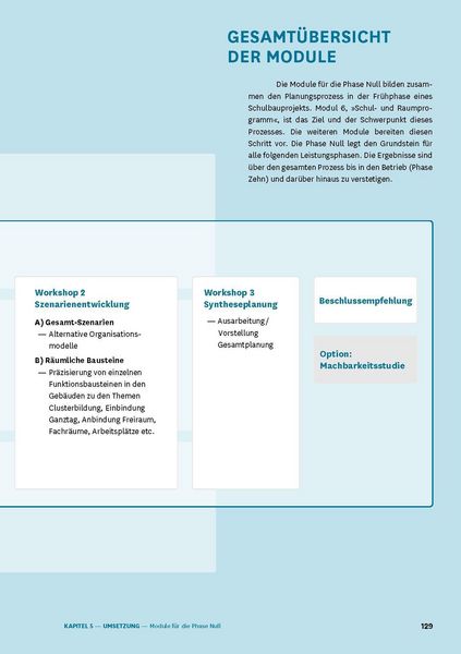 Produktbild: Handbuch Schulen planen und bauen