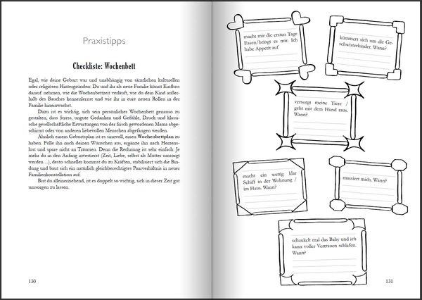 Produktbild: Wochenbett - &Uuml;berlebenshandbuch, Tagebuch und Anker f&uuml;r die ersten Wochen nach der Geburt