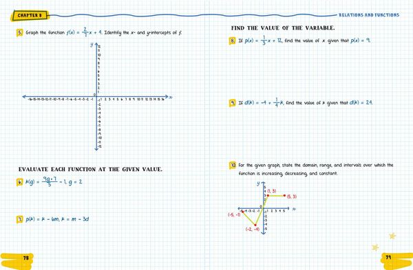 Produktbild: The Big Fat High School Algebra 2 Workbook