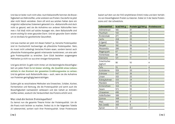 Produktbild: Eingetaucht: Proteine
