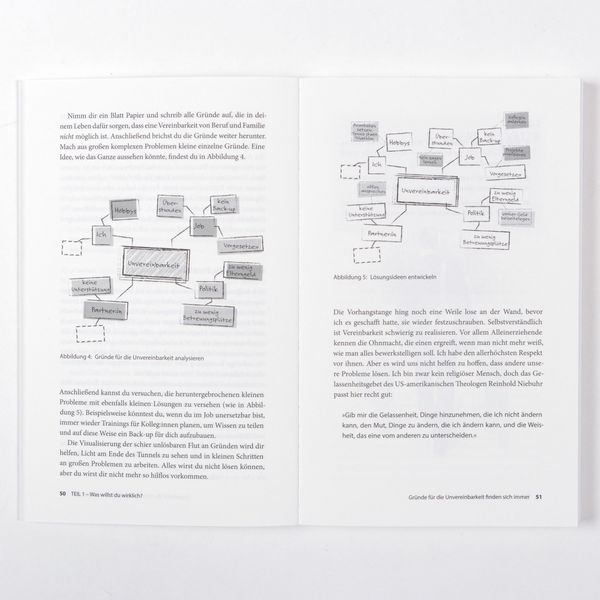 Produktbild: Working Dad