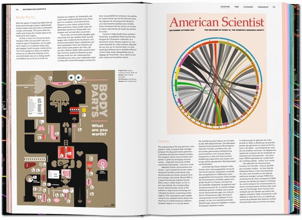 Produktbild: Information Graphics