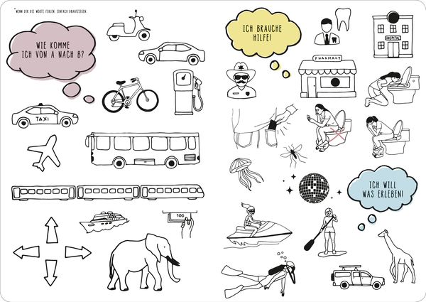 GuideMe Travel Diary "Colors" – individuelles Reisetagebuch