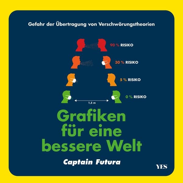 Grafiken für eine bessere Welt, Gebundene Ausgabe von Captain Futura, Yes Publishing, 978-3-96905-017-0