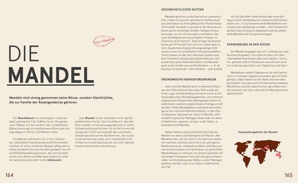 Produktbild: Das Nuss-Kochbuch