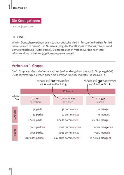 Produktbild: Langenscheidt Zeiten mit System Franz&ouml;sisch