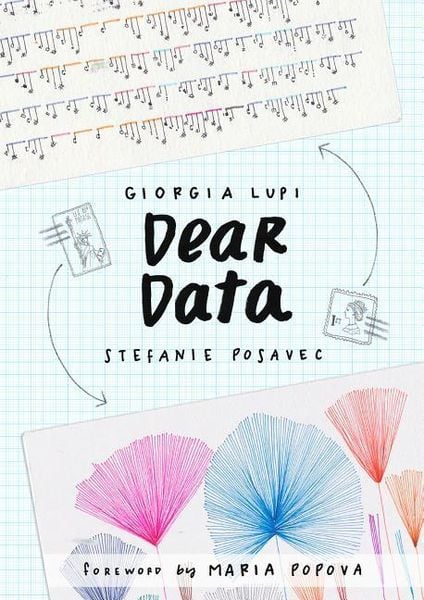 Produktbild: Dear Data