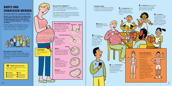 Produktbild: Faszination K&ouml;rper