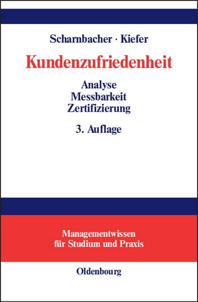 Produktbild: Kundenzufriedenheit
