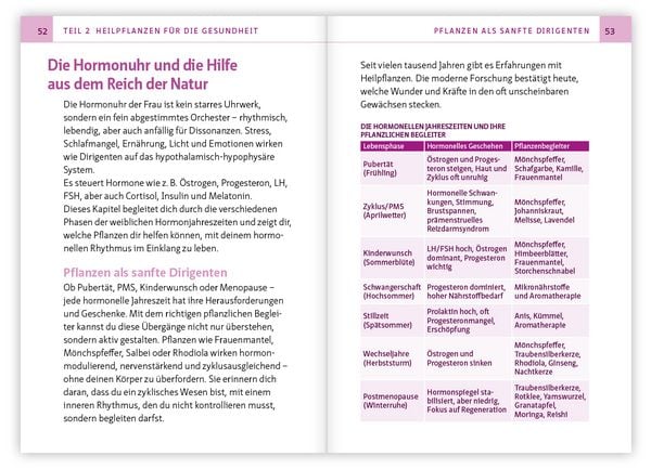 Produktbild: M&ouml;nchspfeffer, Frauenmantel & Co.