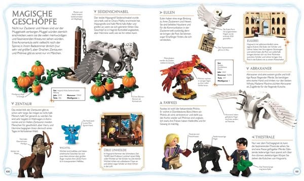 Produktbild: LEGO&reg; Harry Potter&trade; Das magische Lexikon