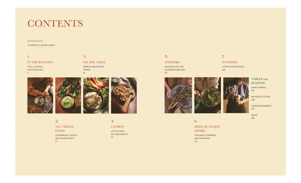 Produktbild: Shared Plates