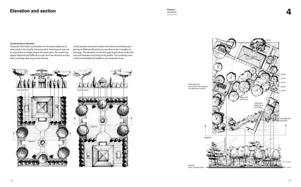 Produktbild: Drawing for Landscape Architects 1. Construction and Design Manual