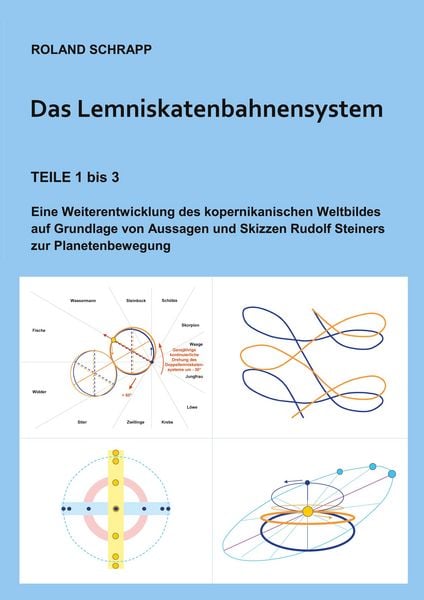 Produktbild: Das Lemniskatenbahnensystem