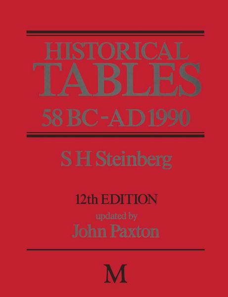Produktbild: Historical Tables 58 BC - AD 1990