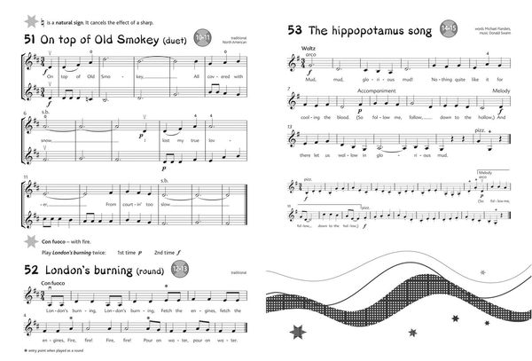 Produktbild: Abracadabra Violin (Pupil's book + Download)
