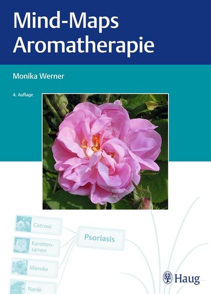 Produktbild: Mind-Maps Aromatherapie
