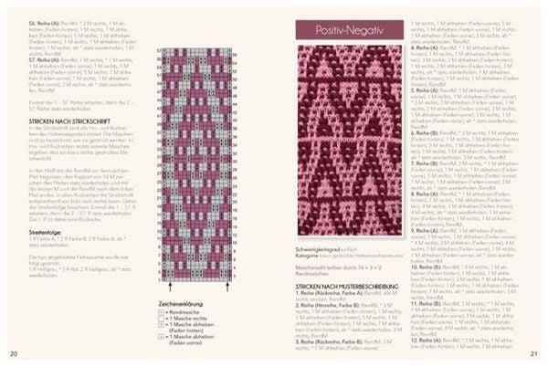 Produktbild: Das gro&szlig;e Strickmuster 1x1