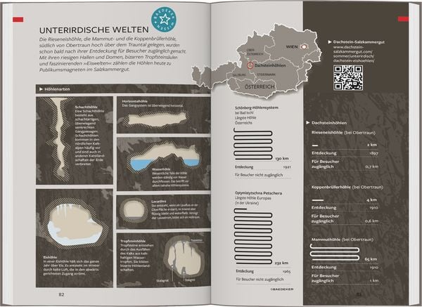 Produktbild: Baedeker Reiseführer Österreich