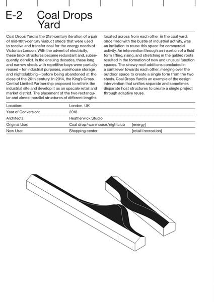 Produktbild: Adaptive Reuse in Architecture
