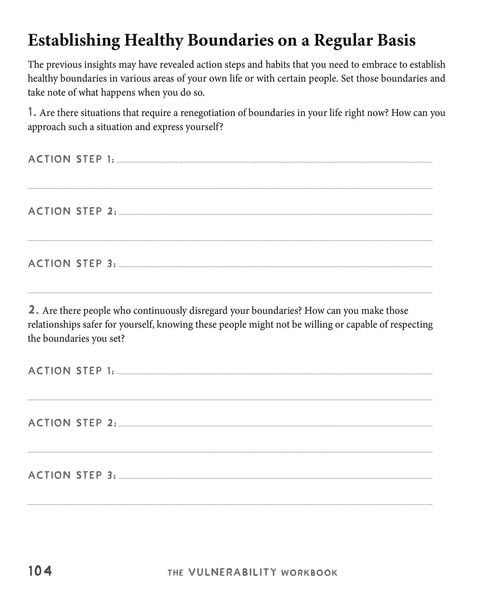 Produktbild: The Vulnerability Workbook