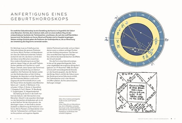 Produktbild: Symbole des Okkultismus