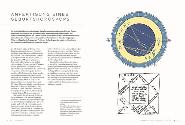 Produktbild: Symbole des Okkultismus