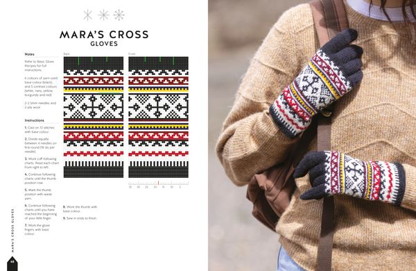 Produktbild: Knit Like a Latvian: Accessories