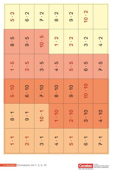 Produktbild: Einstern - Mathematik - Kartonbeilagen zu allen Ausgaben - Band 2