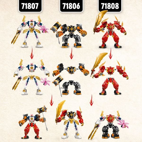 LEGO NINJAGO 71807 Soras Technikmech, Action-Spielzeug mit Mech-Actionfigur