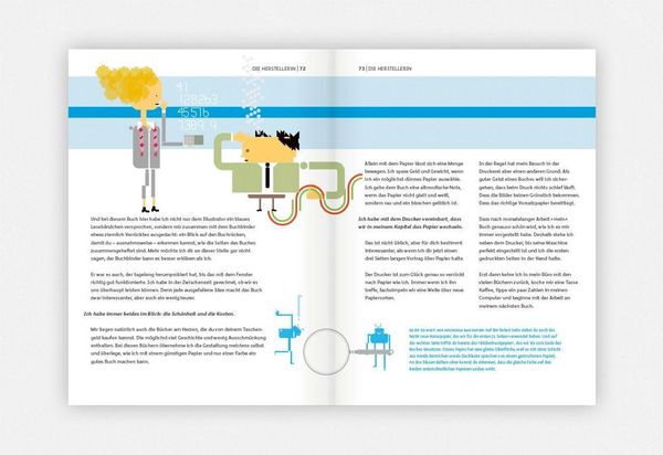 Produktbild: Das geheime Leben der B&uuml;cher vor dem Erscheinen