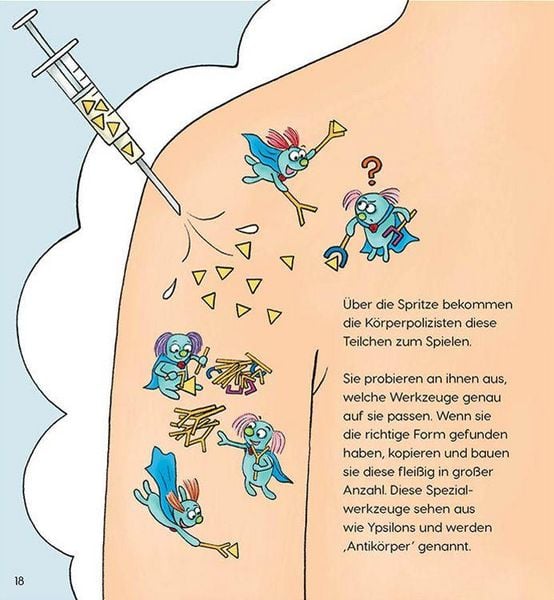 Produktbild: Keine Angst vor dem kleinen Piks!