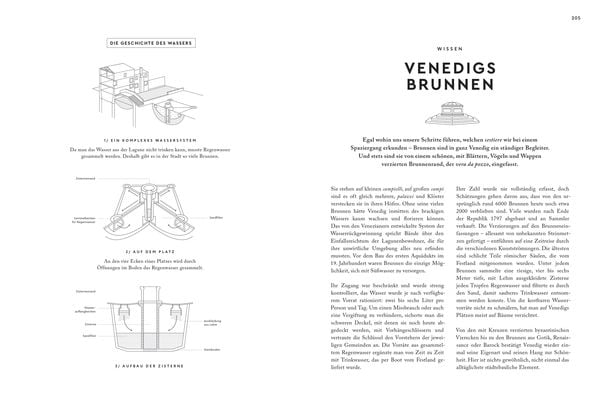 Produktbild: Venedig