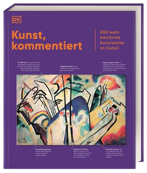 Produktbild: Kunst, kommentiert