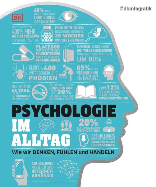 Produktbild: #dkinfografik. Psychologie im Alltag