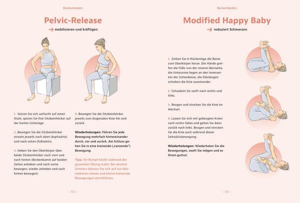 Produktbild: Endometriose &ndash; Was tun?