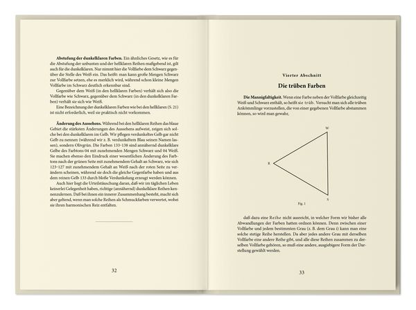 Produktbild: Die Farbenfibel