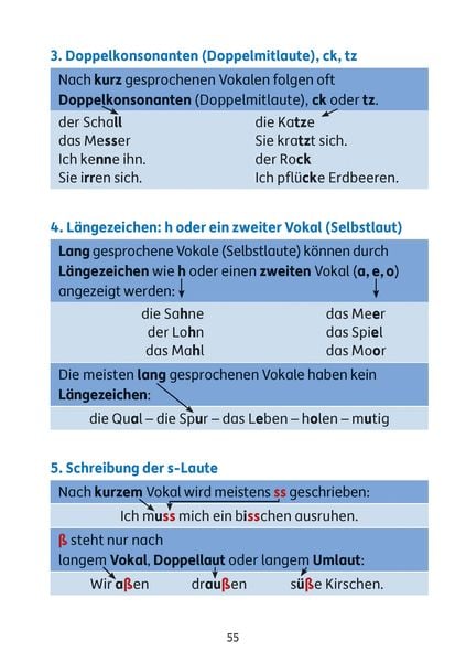 Produktbild: Deutsch 3./4. Klasse &Uuml;bungsheft - Diktate