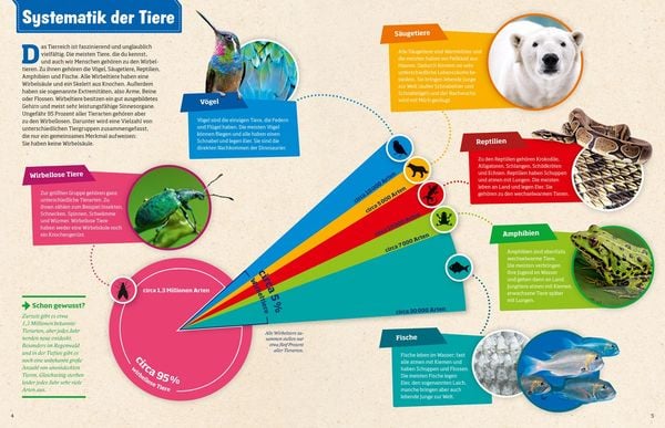 Produktbild: WAS IST WAS Geniale Tiere ... und ihre Tricks