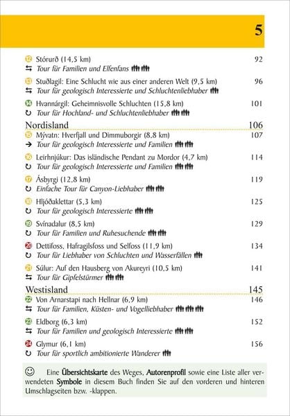 Produktbild: Island 24 Touren rechts und links der Ringstra&szlig;e
