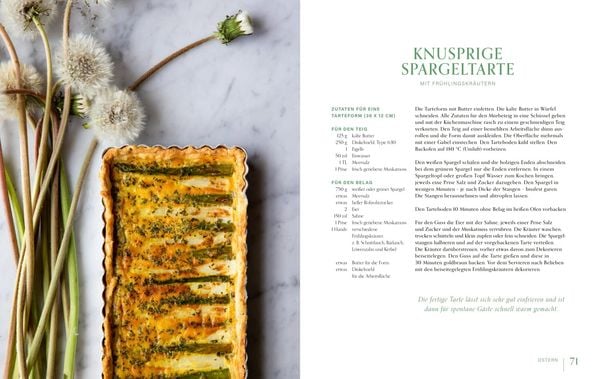 Produktbild: Fr&uuml;hlingserwachen
