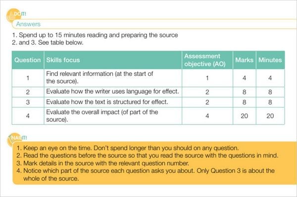 Produktbild: English Language AQA